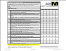 M2 Daily check list - Feb.3, 2009