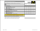 M2 Hoist Daily Inspection_V0712